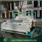 Best quality screen changeable easily vibro shaker machine