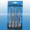 4pcs Tweezers with blister card pacjage ET117