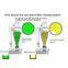 Gravimetric Dosing Unit