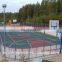 Arena Soccer Facility HDPE ice rink dasher boards