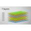 Wholesale Superior Quality Column Wrapper/ Column Protective Wrapper/ Bottle Protective Packaging/ Delivery Protective Packing