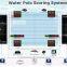 Water Polo Scoring System
