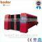 Eastern Closed Fiber Laser Cutting Machine For copper