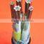 manufacture copper core power cable