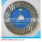 Stone Cutter Tool/Diamond cup grinding wheel /Concrete Cutting sawing