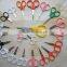Safe Mini scissors /School Scissor with different size and color