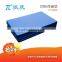 gymnasium mat,extra thick foam exercise mat