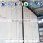 Lightweight Fireproof Partition Board Mgo partition wall panel