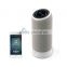 2016 Fabric Brand touch screen bluetooth speaker high end sound