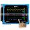 Digital Tablet Oscilloscope TO1102 100MHz 2CH 1 G Sa/s for Distributor Specailly