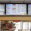 55 inch- 2500nits high brightness digital signage with full color