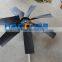 BC Series FRP-Fiberglass cone fan for poultry house