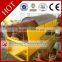 HSM ISO CE Easy Use Best Price Mini Gold Wash Plant