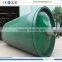 More Than 8 Years Experience High TECH Scrap Plastic Pyrolysis Plant