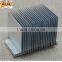 China OEM Wholesale Price Aluminum Led Heat Sink