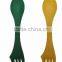 plastic kitchenware accessories