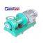 China Chemical Process Mag Drive Fluoroplastic Acetic Acid Transfer Pump