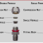 ferrule fittings  304/316 Stainless Steel 10mm Double Ferrule Compression Tube Fittings with Different Size