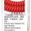 Car tester made in China with all imported inner red tube and quonching process head