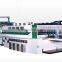 High speed water based printing slotting die cutting machine with Auto Stacker(Model:CLC-TL)