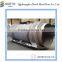High quality metallic expansion joints, thermal expansion, vibration and other movements solution supplier!