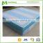 Pocket Springs Units for mattress or cushion, sofa