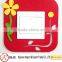 2015 Hot Sale High Quality Plant-series Felt Switch Sticker