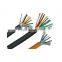 IEC 60502 450/750V PVC sheathed flexible electrical wire for sale
