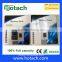Real CLASS 10 32GB TF FLASH MEMORY CARD WITH ADAPTE