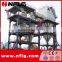 Supply Stone Sand Making Machine and Related Equipments