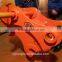 16 ton Samsung excavator Quick coupler