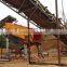 China xxnx hot vibrating screen classifier