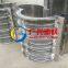 wedge wire Sieve screen Sugar Processing
