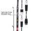 GW 1.8m spoon fishing rod carbon Spinning ultralight lure fishing rod