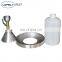 Sand Cone Test Equipment/Sand Cone Sets