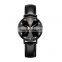 SHENGKE 2021 New Starry Sky Clock Luxury Women Watches Fashion Female Quartz Wristwatches Relogio Feminino Ladies Watch K0127L