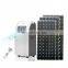 Cooling Stronger 100% Solar R134a 7000Btu 0.5Ton DC Inverter Solar AC Portable
