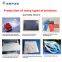 Miniature Small Thick Sheet Vacuum Forming Machine (ASF-6060)