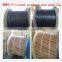 ccc ce certificate copper or aluminum conductor high voltage power cable for middle east market