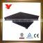 New model Wireless large scales for weighing