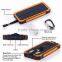 Solar Cell Phone Charger, Tomsenn 15000mAh Solar Power Bank Portable Dual USB Outdoor External Battery Pack for iPhone,