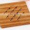 Dining table mat