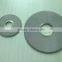Disc Filter candles,Filter spare parts