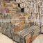 Wall cladding culture stone with best price