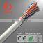 10 Number of Conductors And Cat 3 Type Telephone Cable