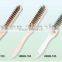 Industrial Steel Wire Brush with wood handle