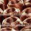 copper coated flat wire