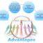 OEM Fitness Running Dancing Gym Sports Women Yoga Clothes