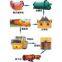High-efficient Iron Ore Processing Equipment