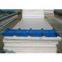 roof aluminium sandwich panel